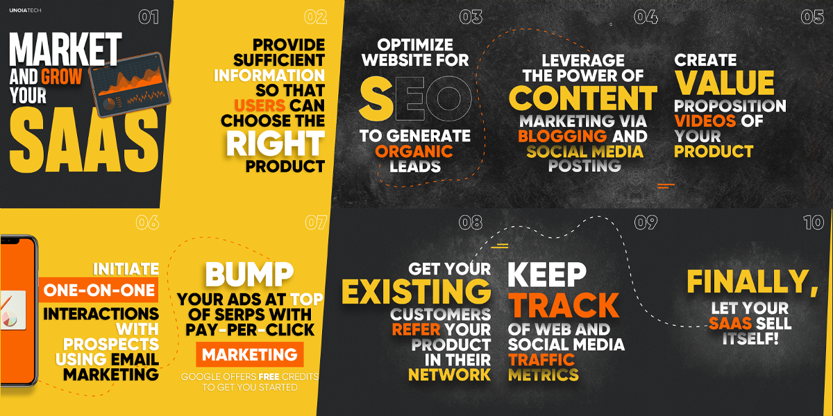 9-Market-And-Grow-Your-SaaS-