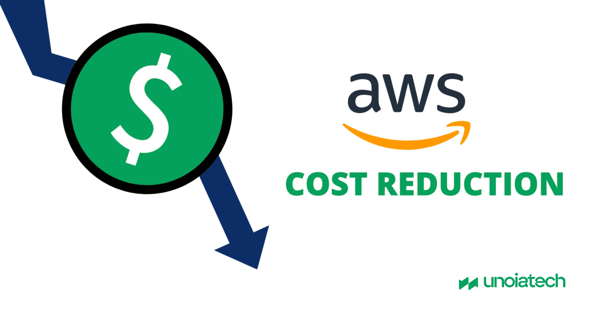 How to Reduce Amazon AWS Costs | UnoiaTech