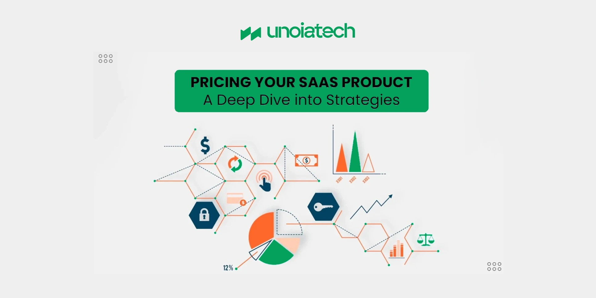 The Right SaaS Pricing Models and Strategies for Your Micro-SaaS ...